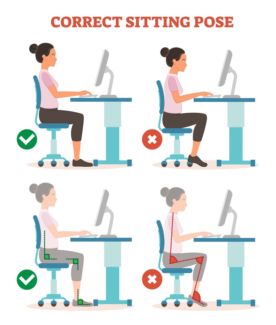 Ergonomics Correct Sitting Pose