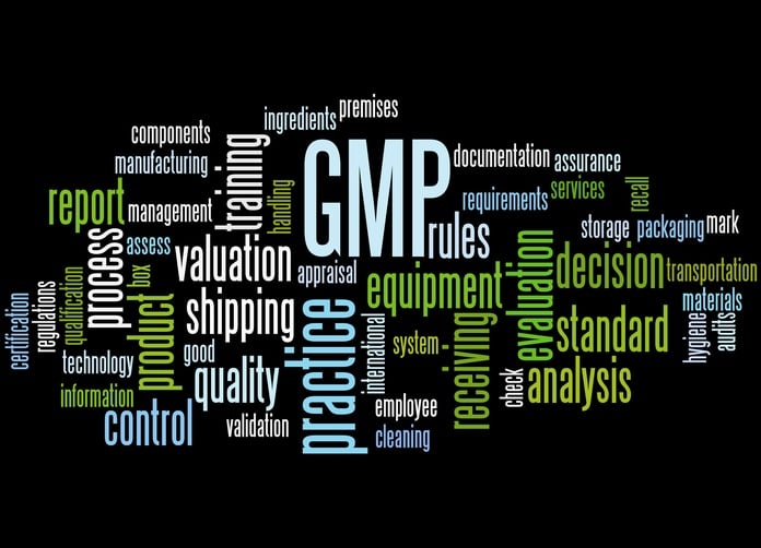 GMP - FDA Compliance or Good Business Practices